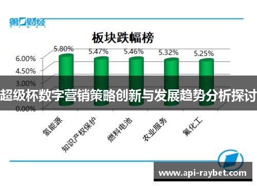 超级杯数字营销策略创新与发展趋势分析探讨