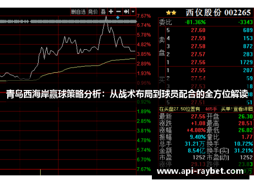 青岛西海岸赢球策略分析:从战术布局到球员配合的全方位解读 青岛西海岸赢球策略分析:从战术布局到球员配合的全方位解读