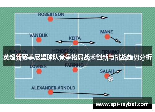 英超新赛季展望球队竞争格局战术创新与挑战趋势分析