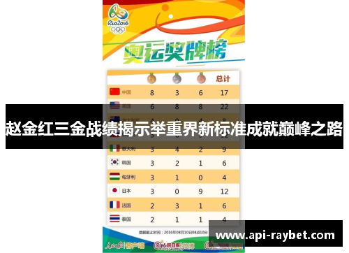 赵金红三金战绩揭示举重界新标准成就巅峰之路