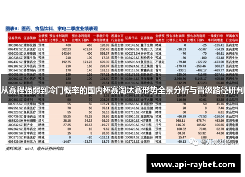 从赛程强弱到冷门概率的国内杯赛淘汰赛形势全景分析与晋级路径研判
