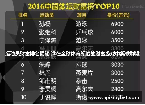 运动员财富排名揭秘 谁在全球体育领域的财富游戏中笑傲群雄